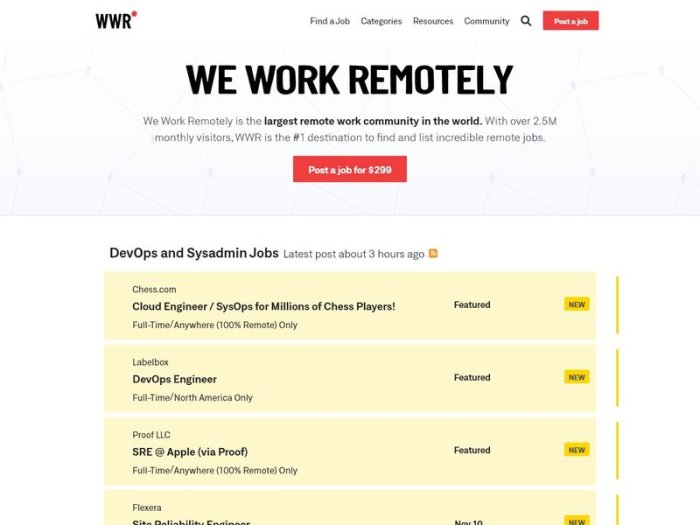 The best online job boards for finding remote work